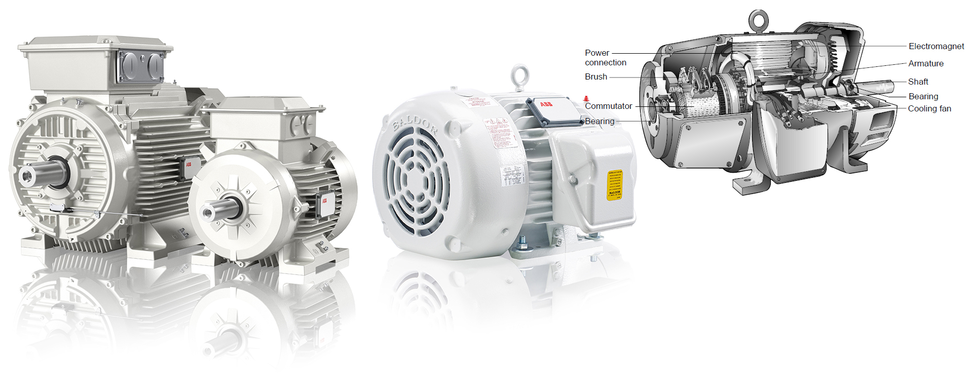 電機 - 上海志盛軸承有限公司